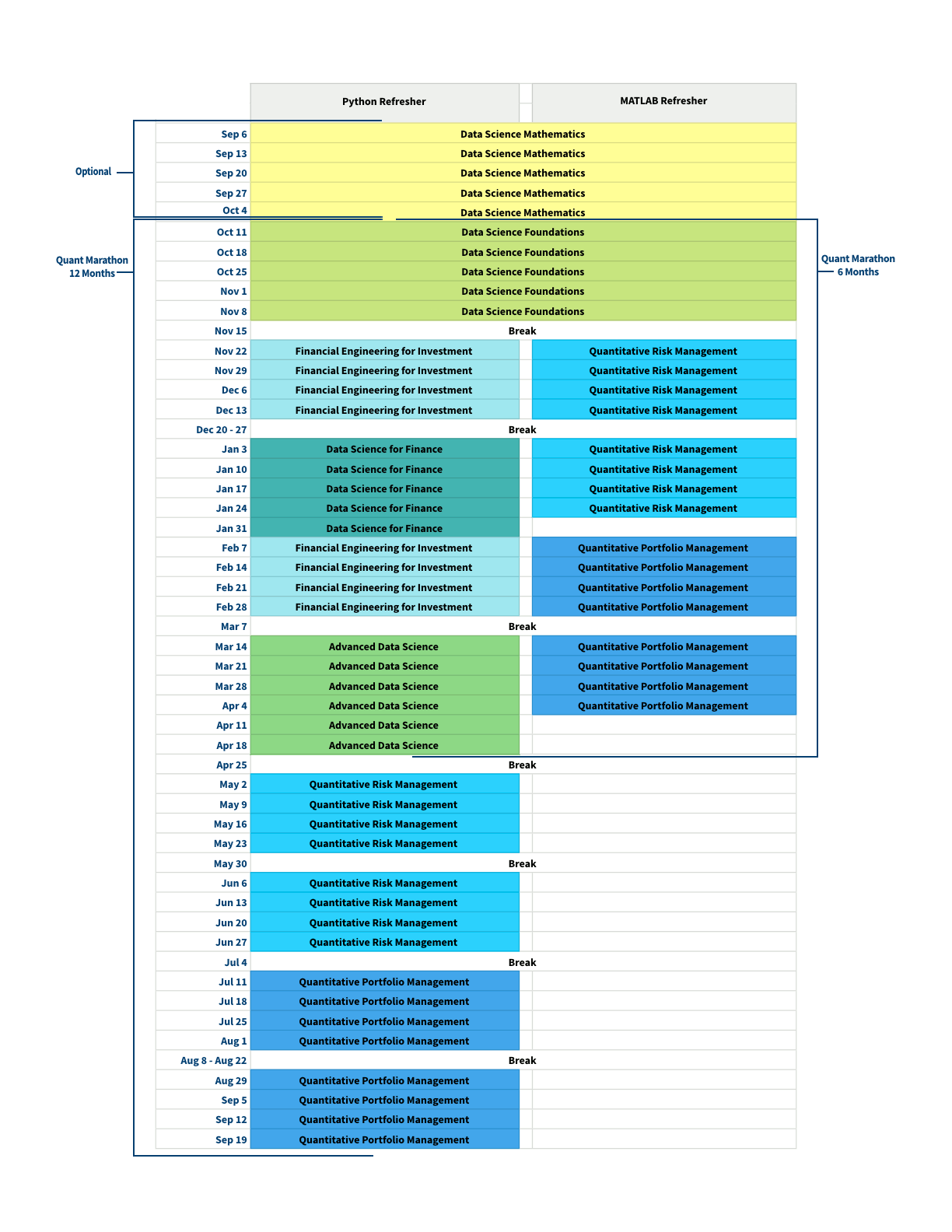 Fall Schedule