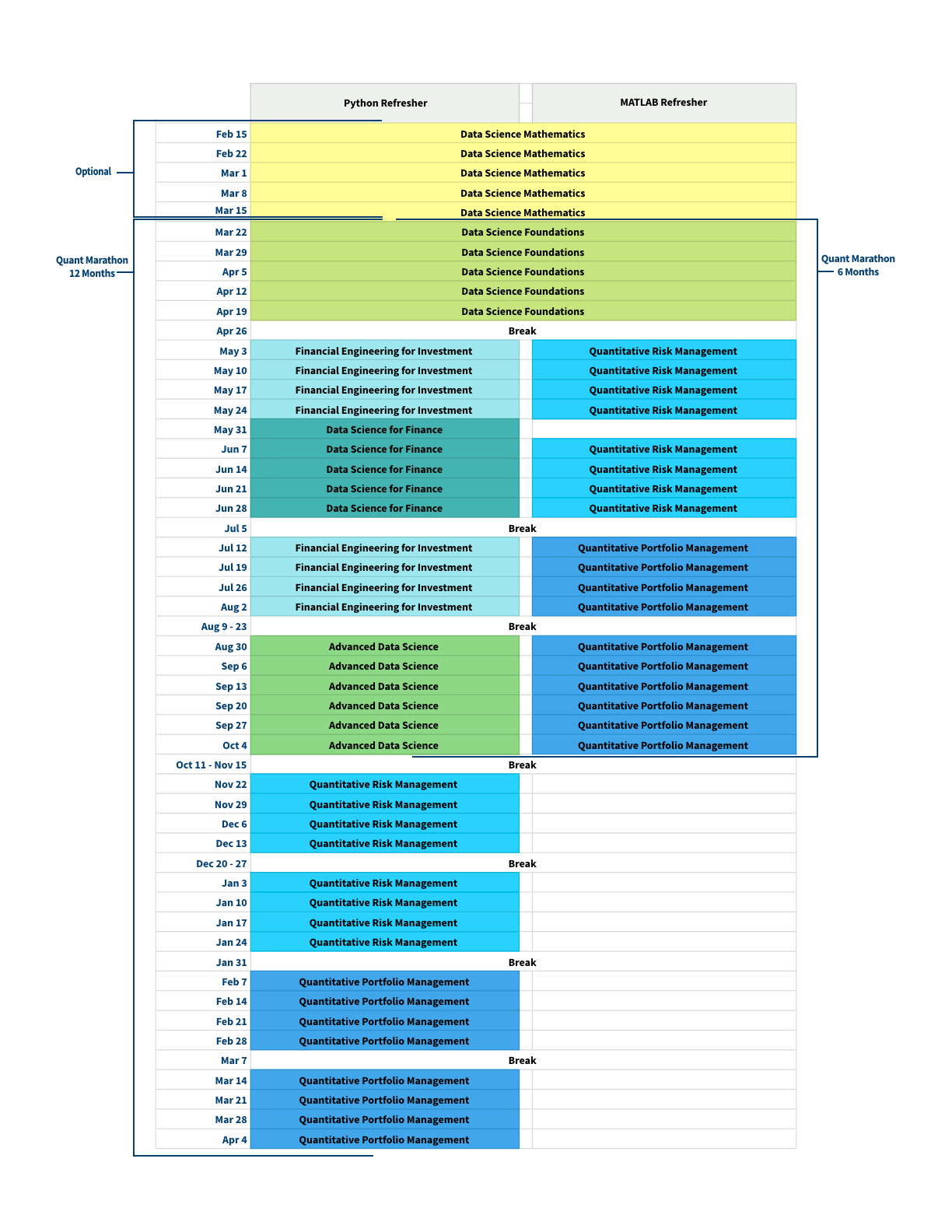 Schedule