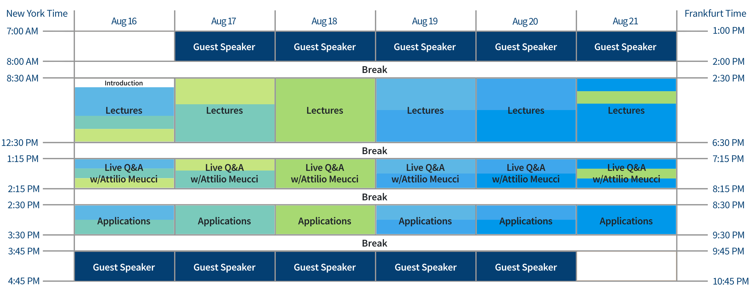Quant Bootcamp Schedule