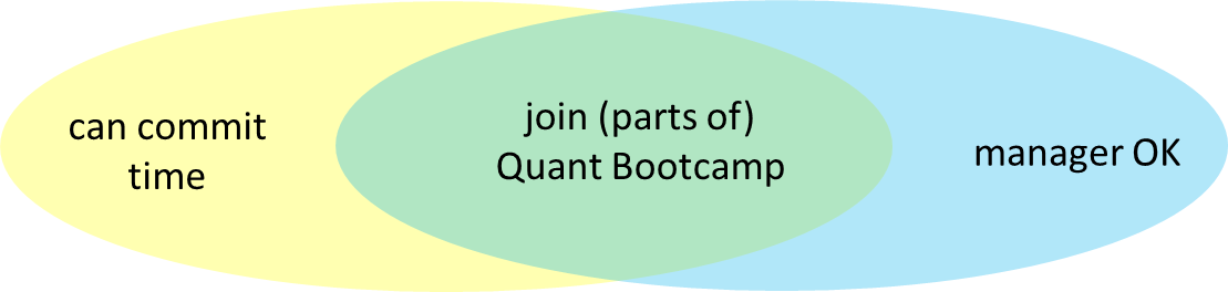 Quant Bootcamp parts