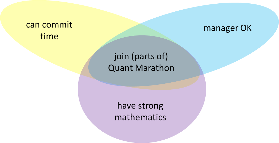 Quant Marathon parts