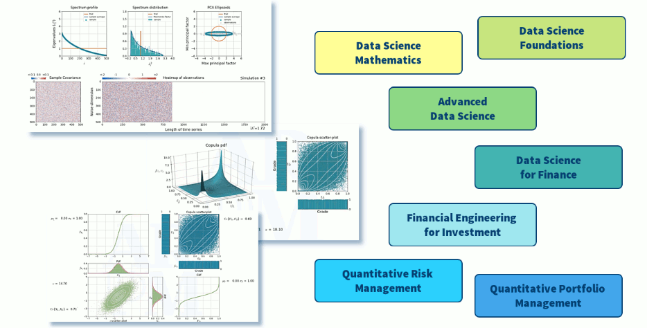 ARPM Quant Marathon: program presentation